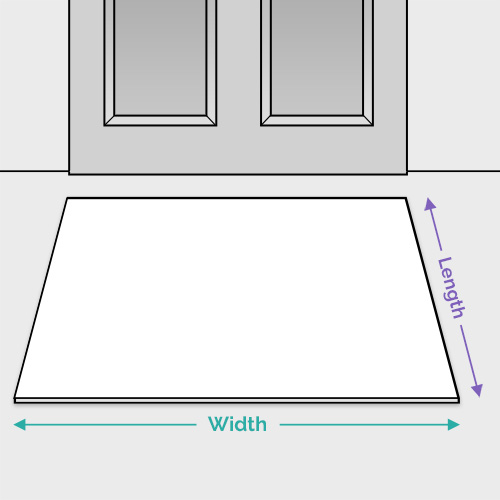 How to Measure Your Mat